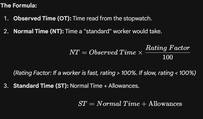 Work Study: Method Study, Time Study & Motion Economy - lunotes.in