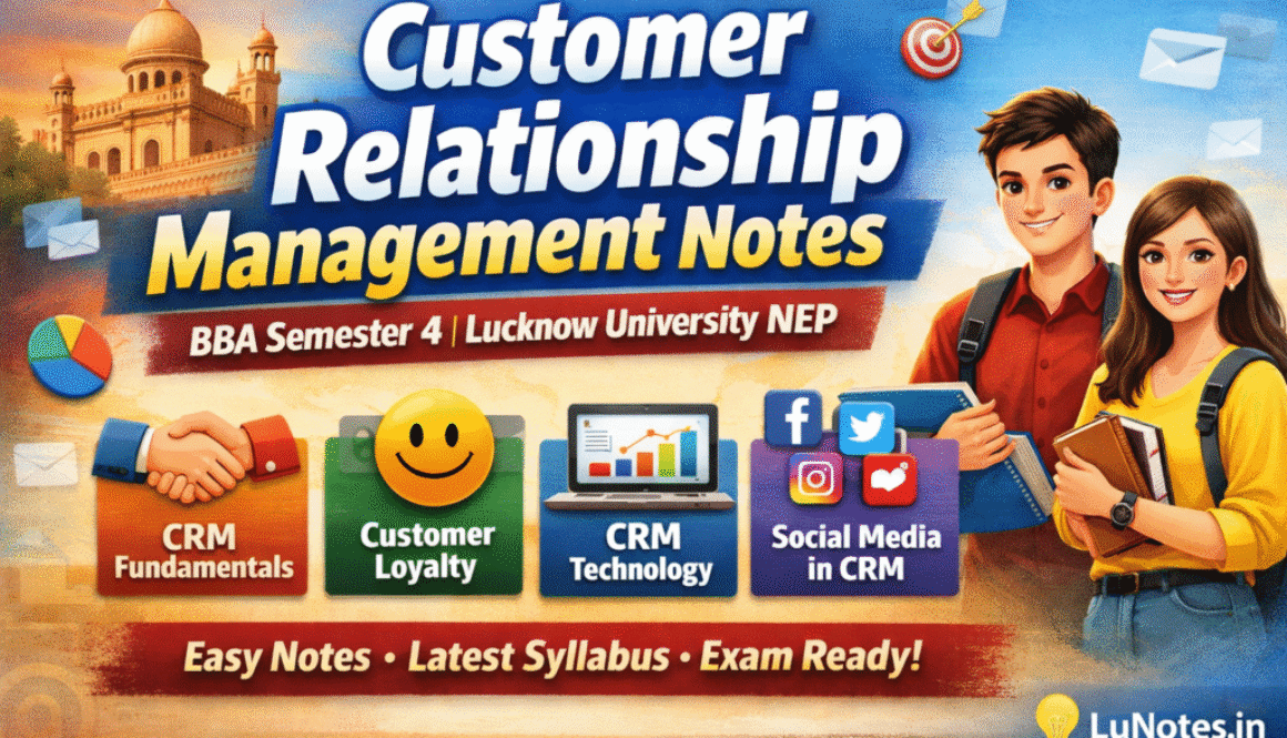 Customer Relationship Management Notes thumbnail for BBA Semester 4 Lucknow University NEP showing CRM fundamentals, customer loyalty, technology, and LuNotes branding