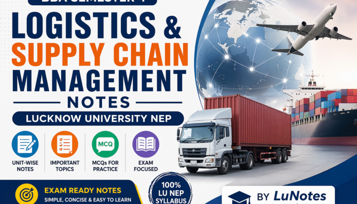 Logistics and Supply Chain Management Notes BBA Semester 4 Lucknow University NEP with MCQs and unit wise topics